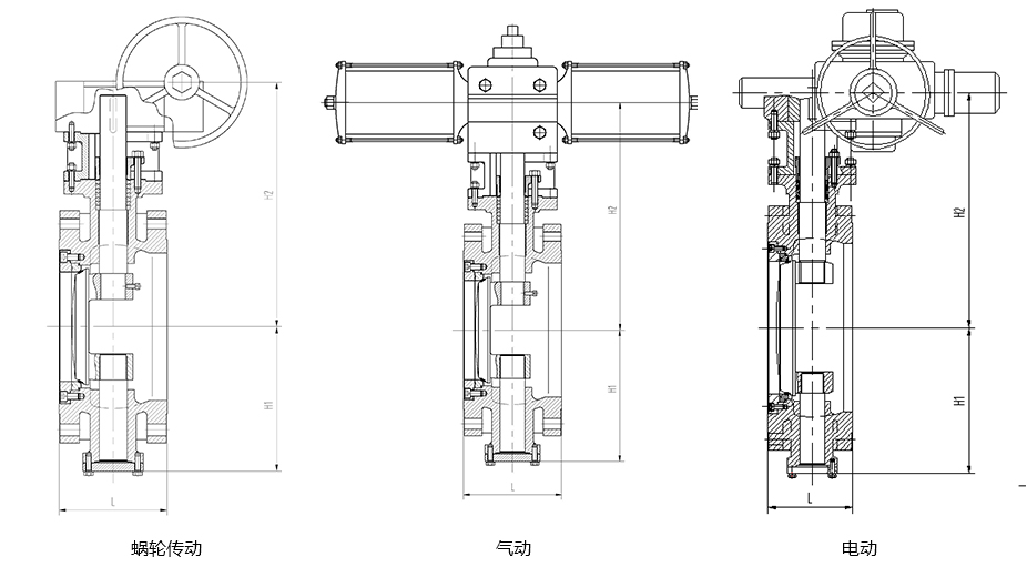 法兰连接旋球阀主要尺寸图